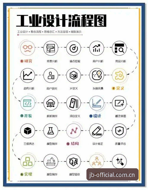 2026金博体育iOS版操作详解：从下载到实战的全流程指南